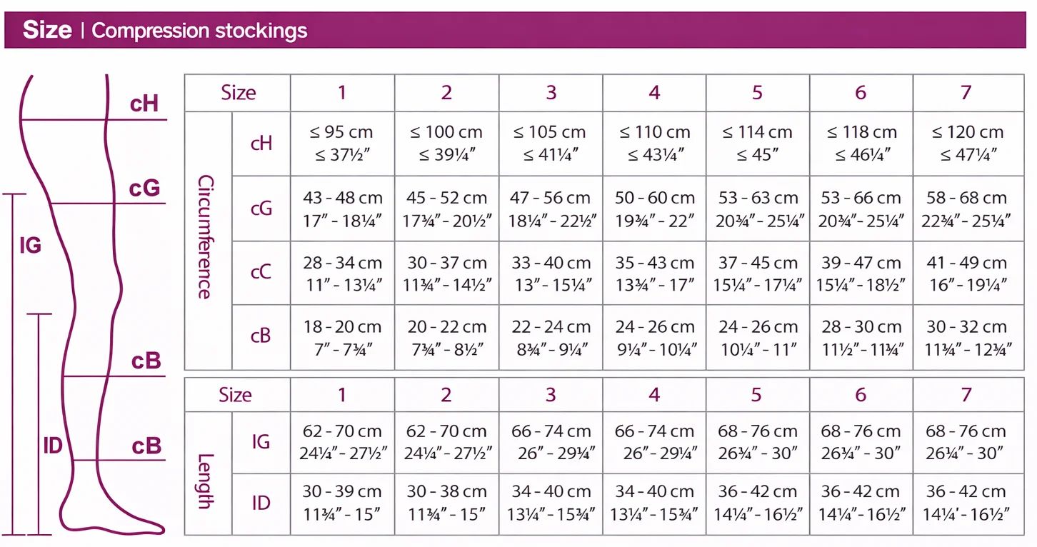 جوارب ضاغطة حتى الركبة (مغلقة من جهة الأصابع) - Thumbnail 2